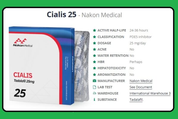 When should you try Cialis 25 for sale in your life? Cialis 25 for Sale